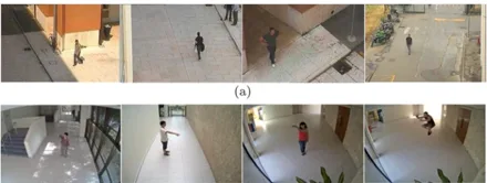 Figure from Vision-Based Human Activity Recognition: A Survey